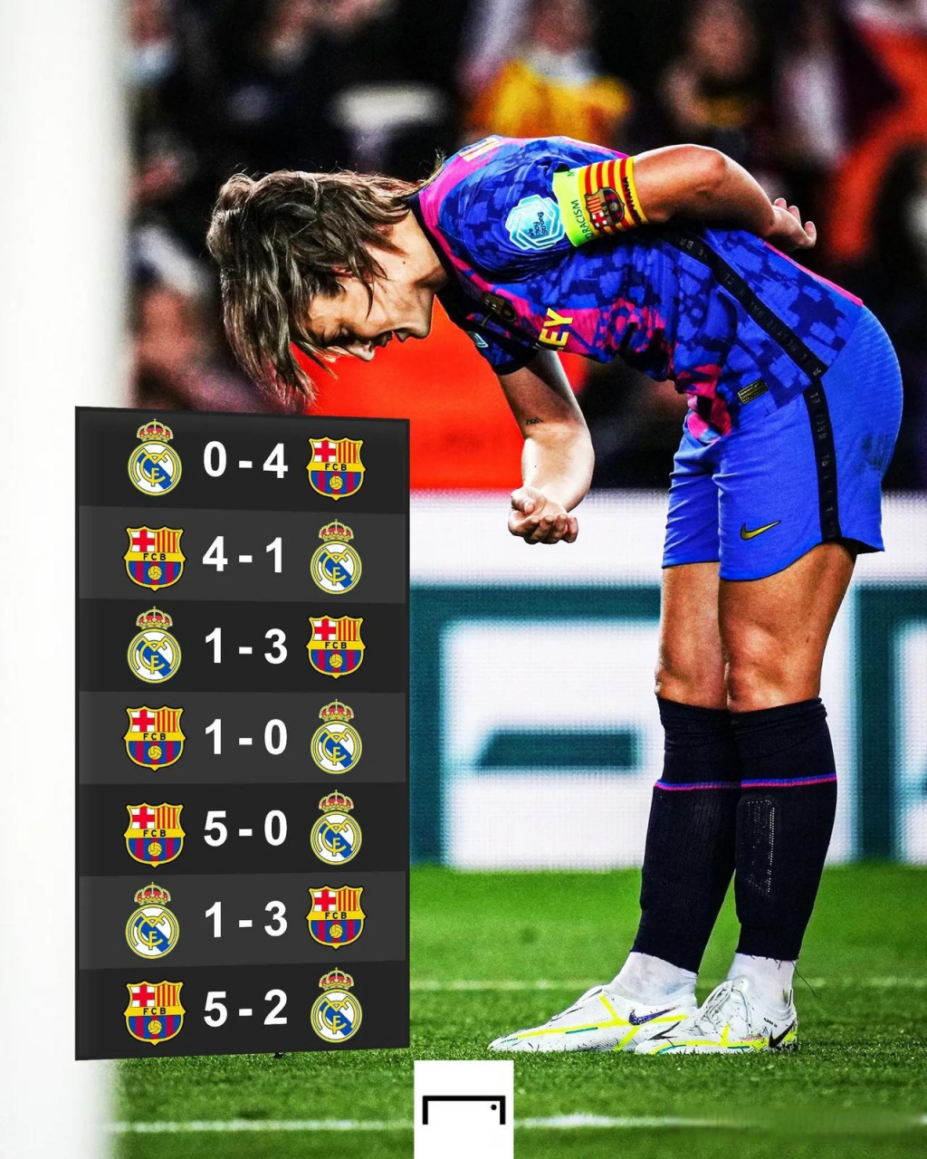 塞维利亚对比利亚雷亚尔 塞维利亚对比利亚雷亚尔