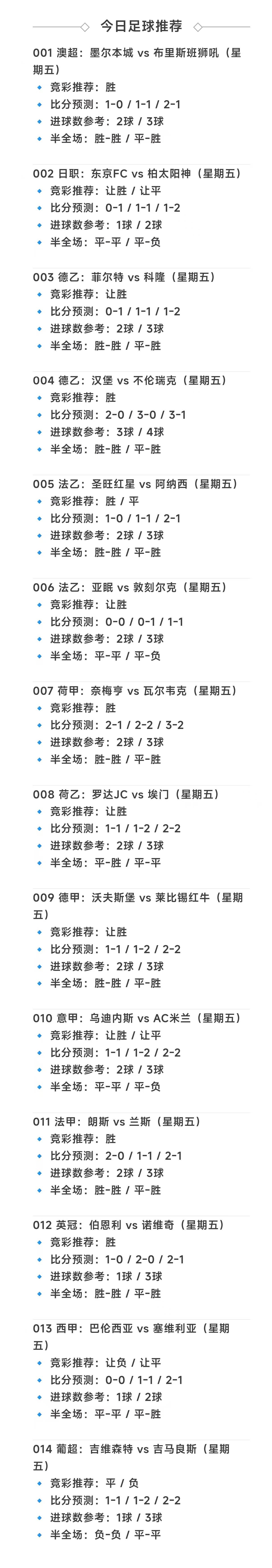 激动人心的比分反映出球队的实力!的简单介绍 激动人心的比分反映出球队的实力!的简单介绍